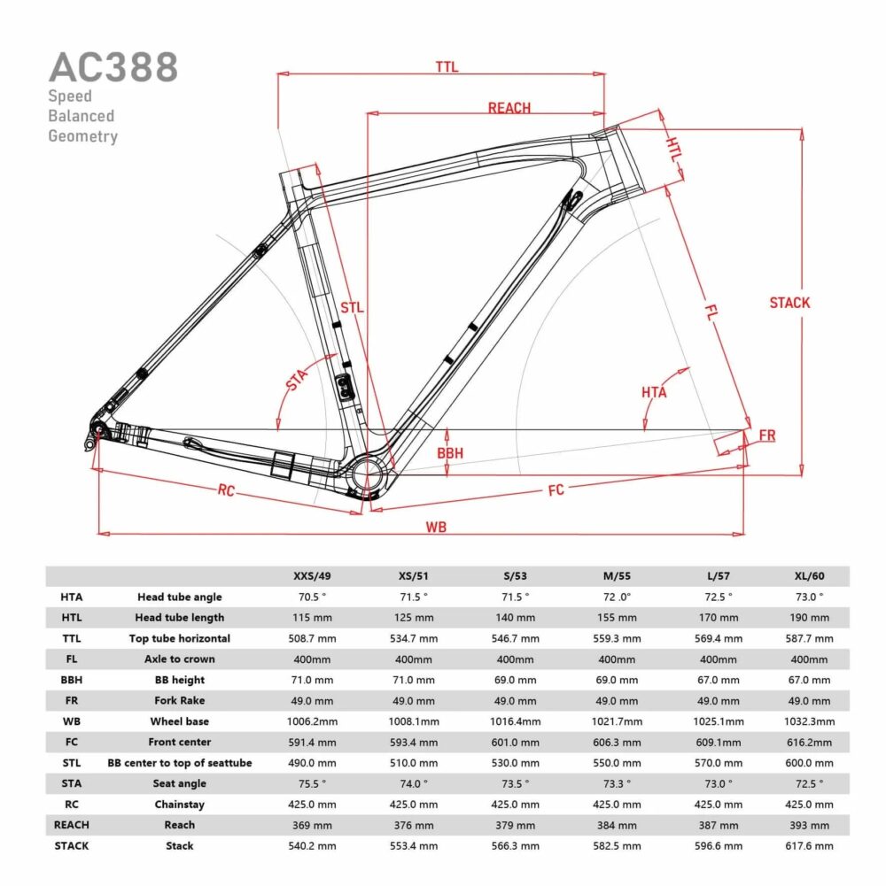 Race Geo CX Frameset - BB86 Power Transfer | Integrated Mounts | Toray T1000 Carbon