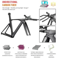 Sunremo T1100 Carbon TT Frame Time Trial Bike Aero Racing Triathlon Bicycle