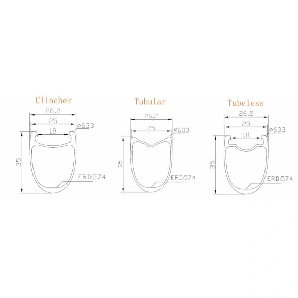 TCF243-7 700C Road Bike Disc Brake Carbon Wheels 25 Width 35mm Depth Tubeless Center Lock
